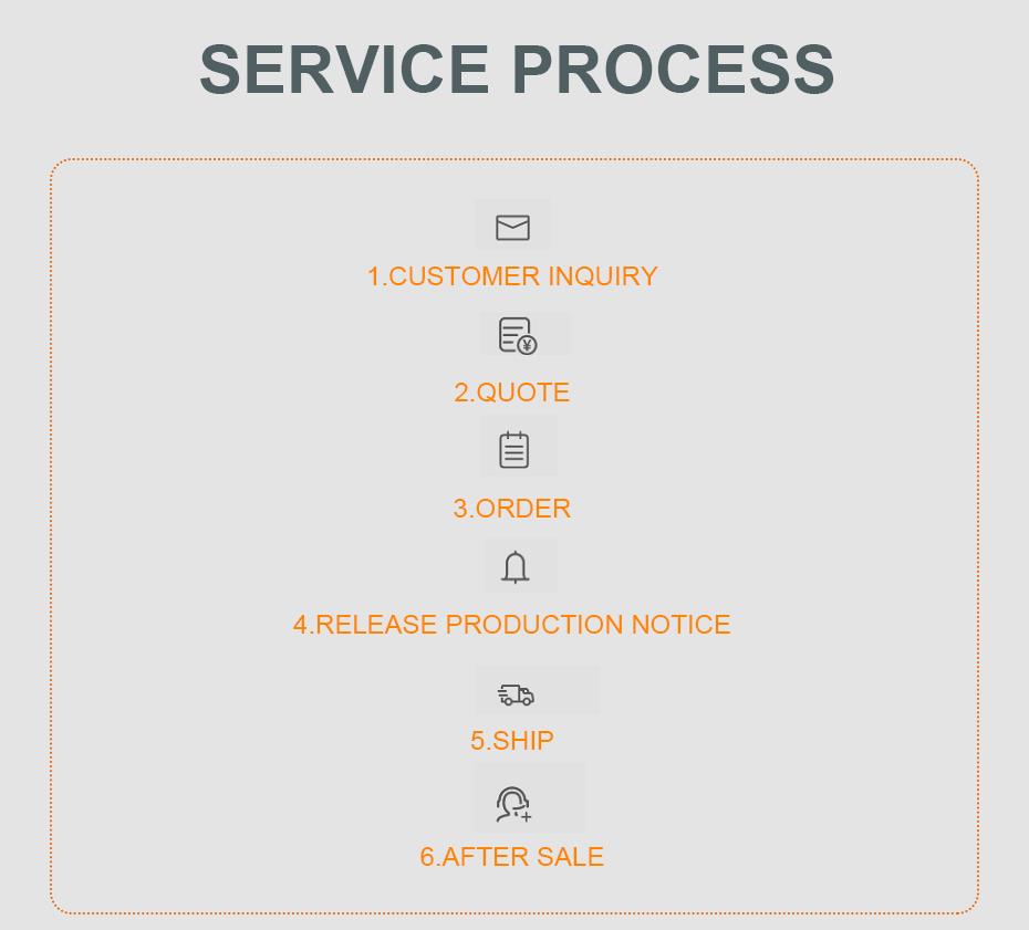 máquina 3 en 1 para barras